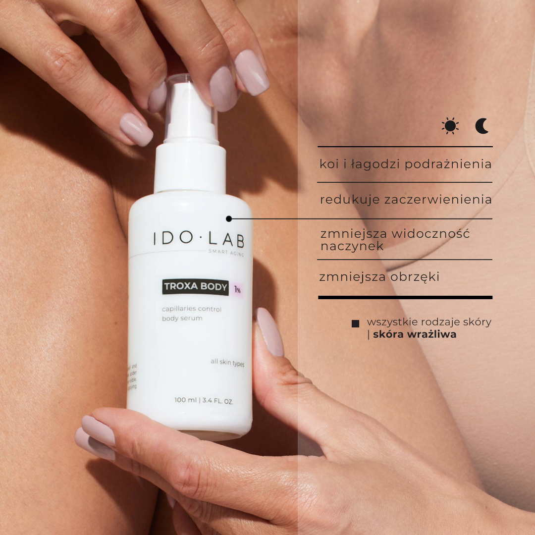 funkcje-troxa-body-serum
