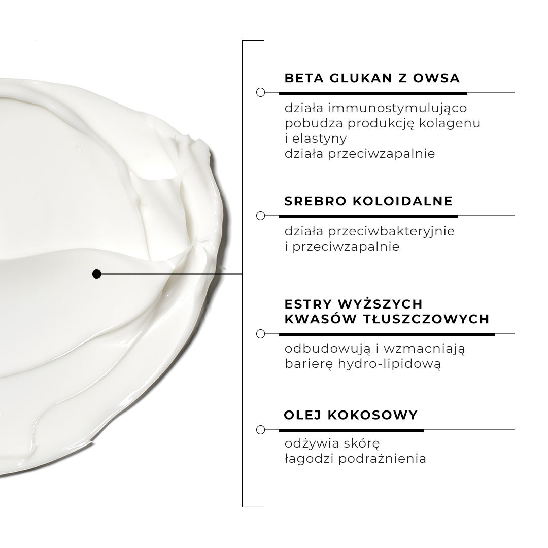 skladniki-b-gluc-cag