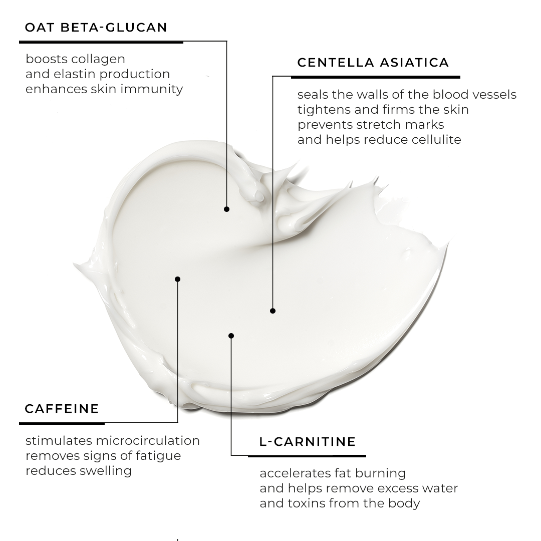skladniki-cica-b-gluc-en