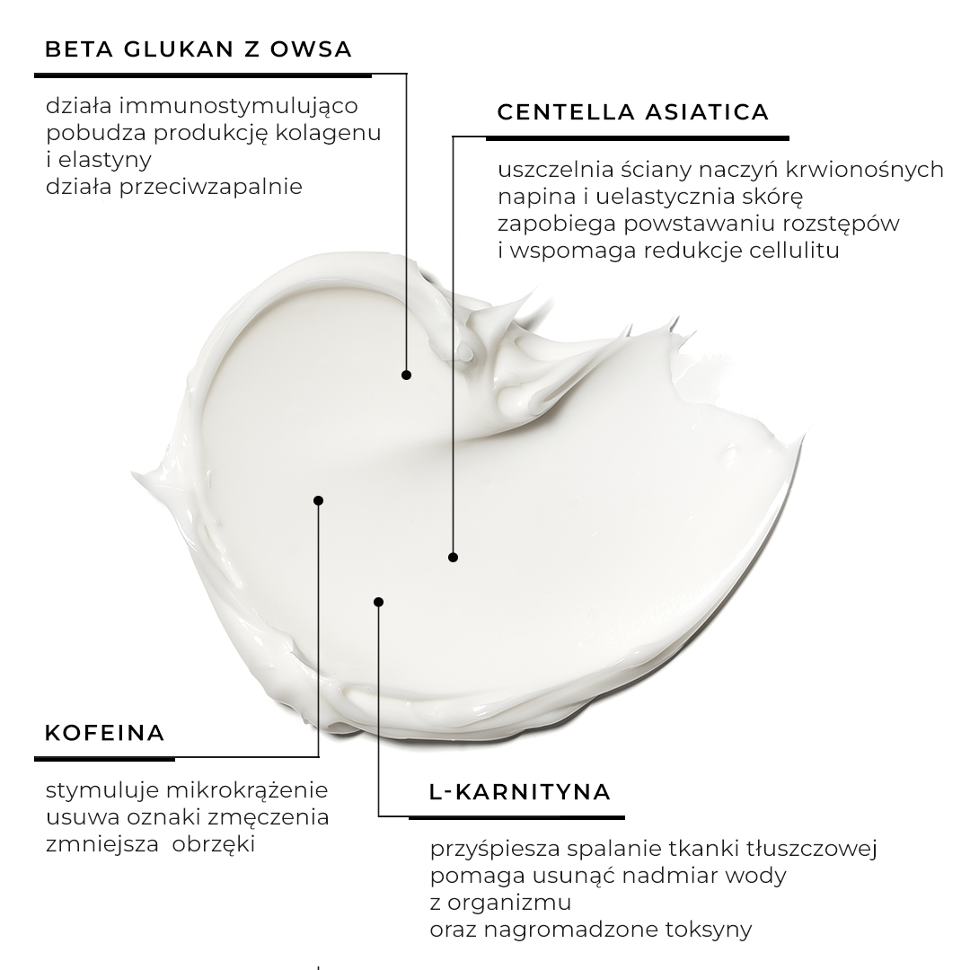 skladniki-cica-b-gluc