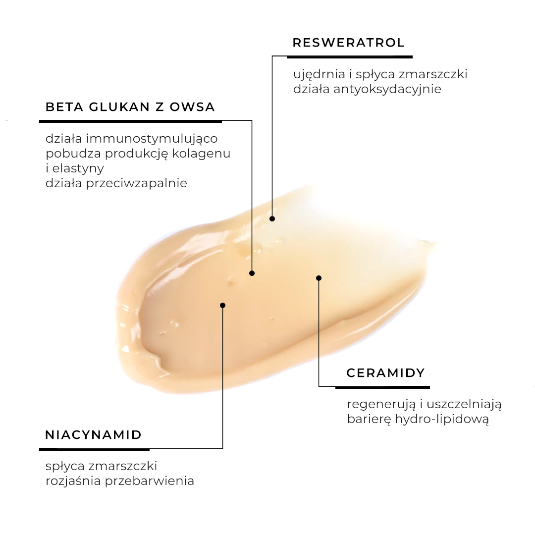 skladniki-renew-intense