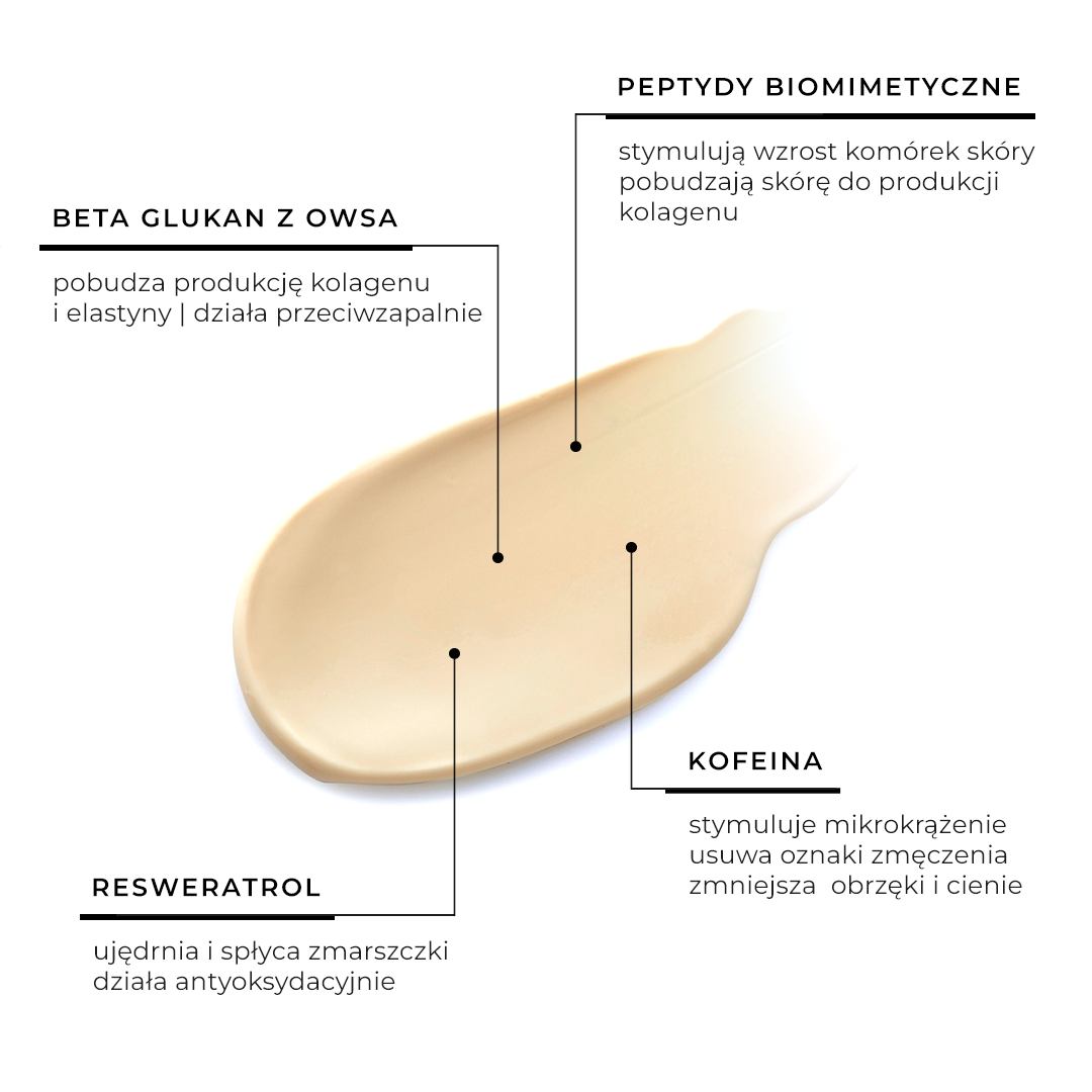 skladniki-tri-petide-eye